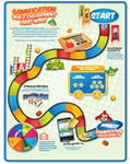 Giving Your Dental Practice New Life With Gamification Mechanics